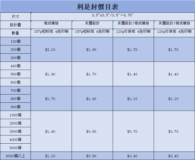 印皇&譽印堂.jpg