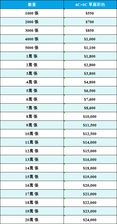 餐臺紙.jpg