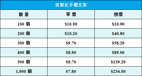 手機支架.jpg