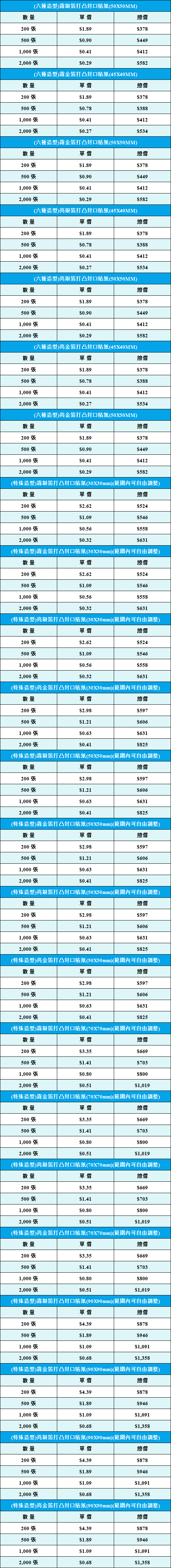 打凸封口貼紙.jpg